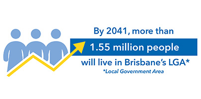 By 2041, more than 1.55 million people will live in Brisbane's Local Government Area